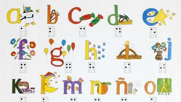 Alfabeto braille