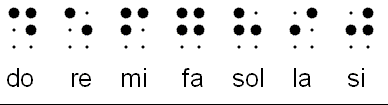 Notas musicales con los puntos de braille