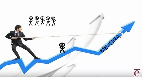 Infomontaje gráfico representando las flechas de tendencia de las estadísticas del INE