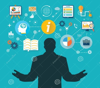 Diagrama gráfico reperesentando los múltiples saberes que abarca la formación administrativa