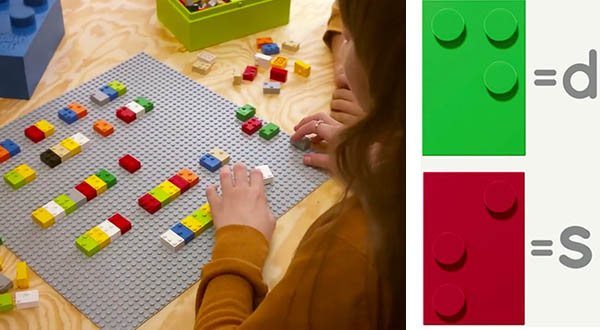 Imagen de las piezas en braille y su utilización