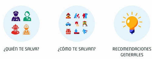 Pictogramas que ilustran la nueva página web de la CNSE