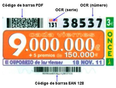 Reproducción de un cupón con el desglose de los datos variables que le identifican como único