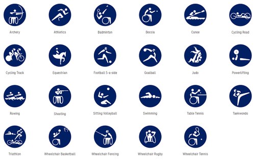 Logos deportes de los Juegos Paralímpicos