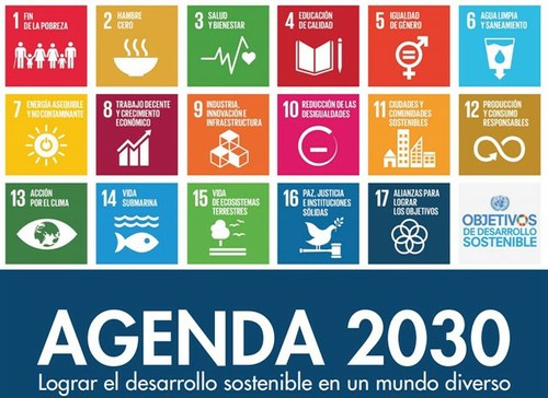 Pictograma con los 17 ODS de la Agenda 2030