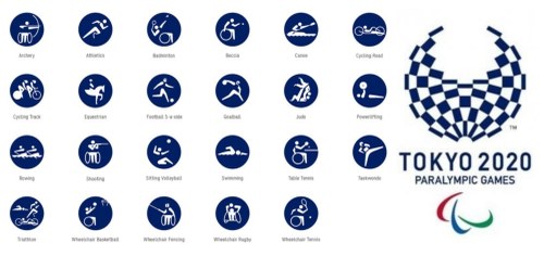 Pictogramas de los deportes junto al logo oficial de los Juegos Paralímpicos deTokio 2020