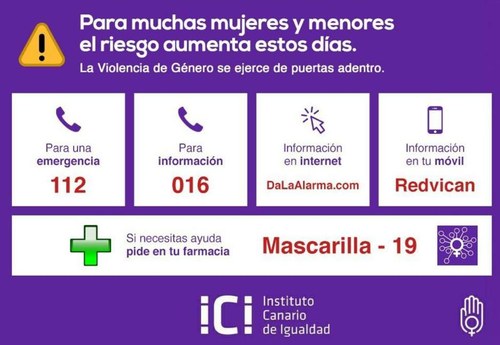 Diapositiva de la guía del ICI