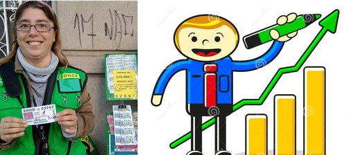 Una agente de la ONCE muestra un cupón junto a su punto de venta y (a la derecha) un eje de coordenadas con una curva ascendente