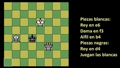 Pantallazo de una jugada de una partida de ajedrez virtual en Internet
