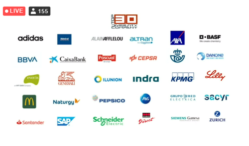 Collage de logotipos de las empresas destacadas, incluido el de Ilunion