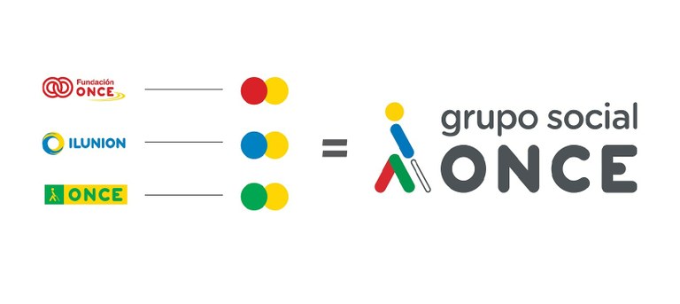 Gráfica con la explicación de la evolución de colores del isotipo 