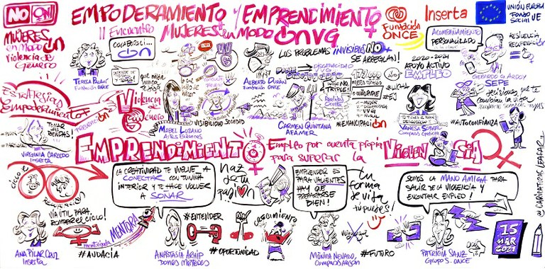 Cartel Empoderamiento de las Mujeres