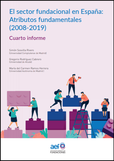 Portada del Informe ‘El Sector Fundacional en España. Atributos fundacionales 2018-2019’
