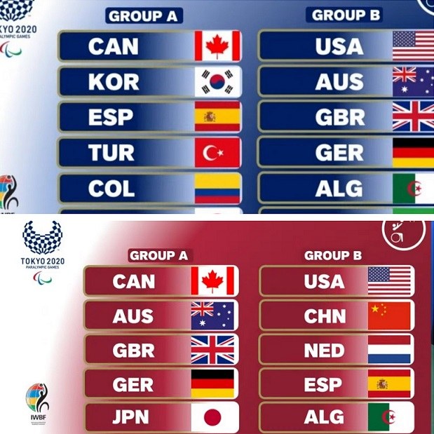 Cuadro del sorteo de competiciones de los equipos masculino (arriba) y femenino (abajo)