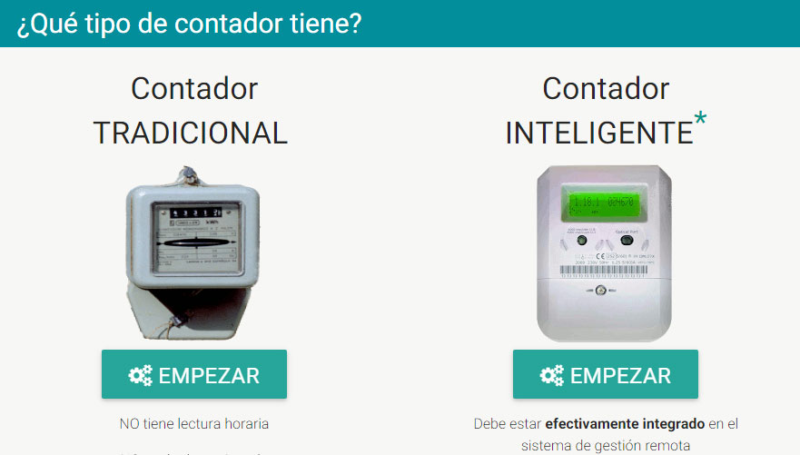 Contadores de consumo eléctrico