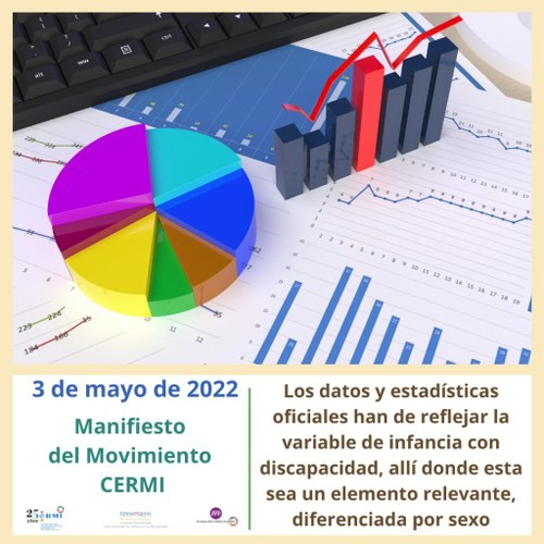Gráfica de datos del Manifiesto