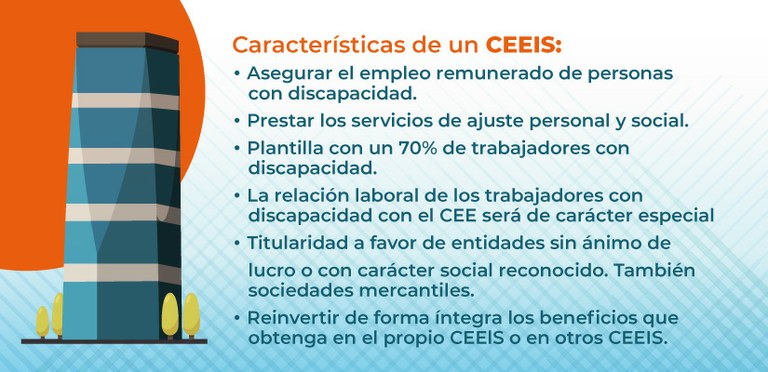 Diapositiva con información sobre los CEEIS