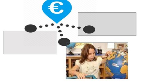 Niña ciega aprendiendo 