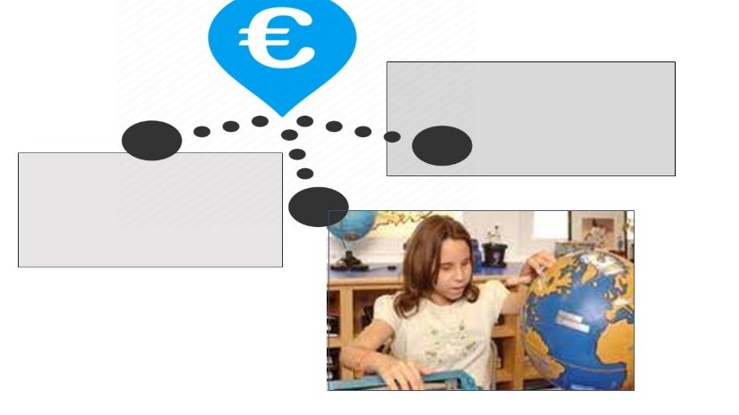 Niña ciega aprendiendo 