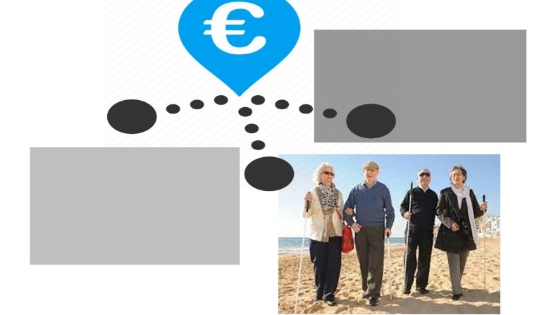 Personas mayores afiladas a la ONCE disfrutando de su turno de vacaciones sociales