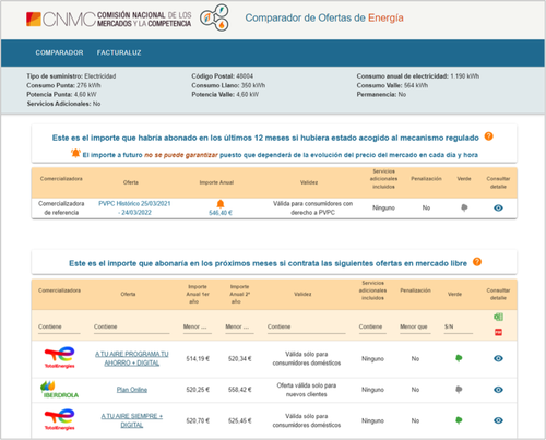 Pantallazo del comparador digital de la CNMC