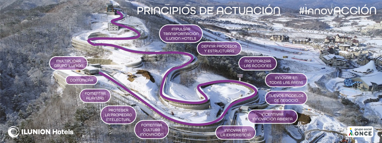Diapositiva cartel alusiva del Plan de Innovación