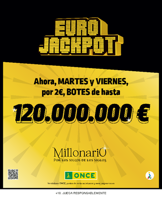 Cartel Eurojackpot
