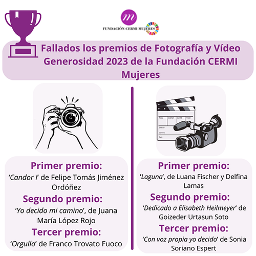 Infografía de los premios Generosidad