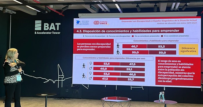 Presentación del informe de Emprendimiento