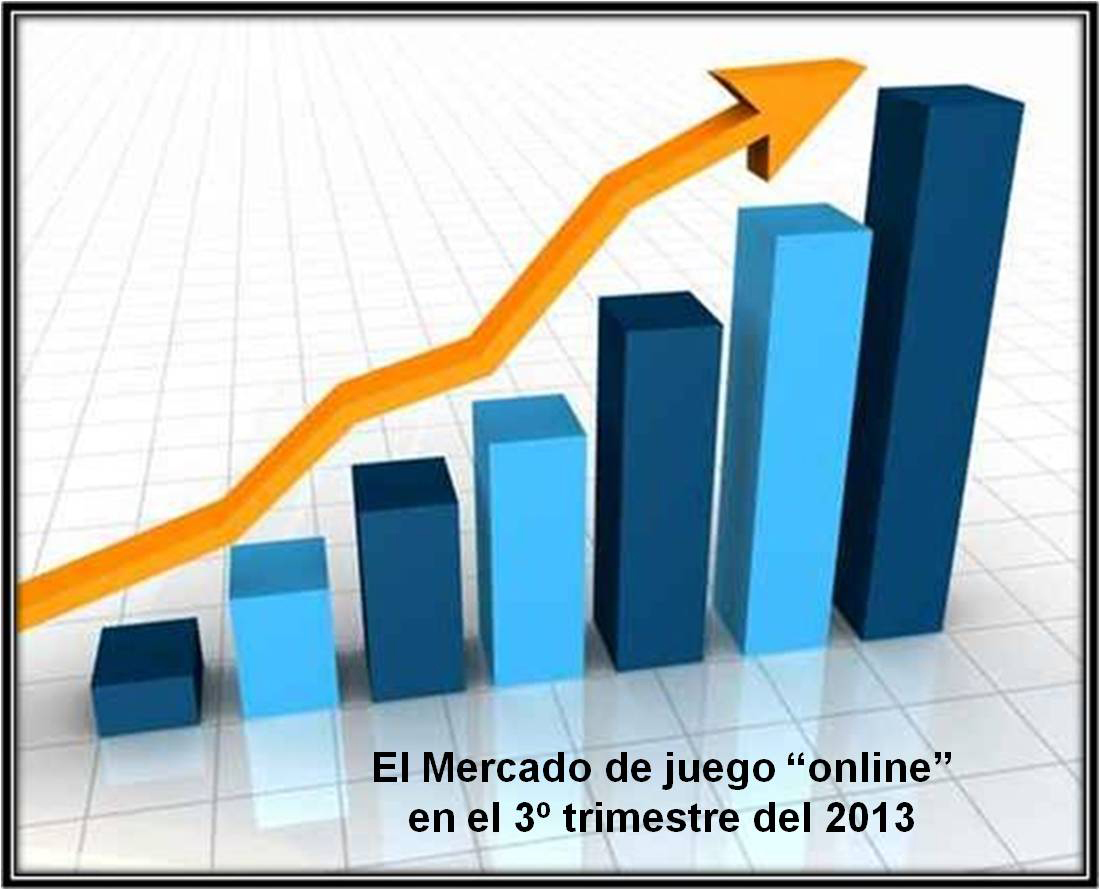 Gráfico sobre el mercado de juego "online" en el tercer trimestre de 2013