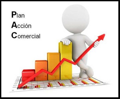Gráfico digital del Plan de Acción Comercial con un supuesto desarrollo ascendente de las ventas