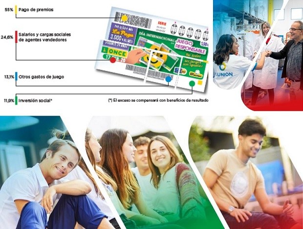 Collage de imágenes publicadas en el IVC