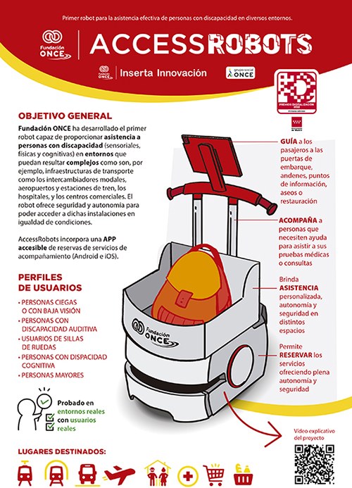 Cartel sobre AccesRobots