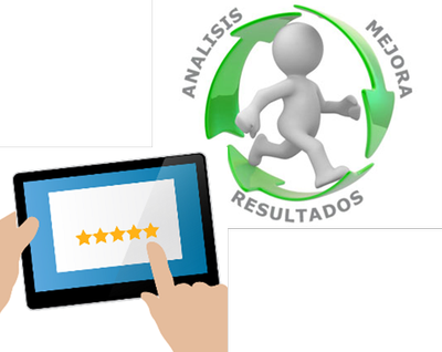 ilustración sobre cómo obtener 5 estrellas