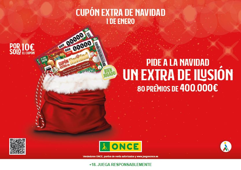 Cartelería de la campaña del Cupón Extra de Navidad