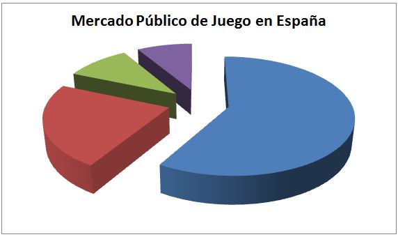 Grfico.JPG