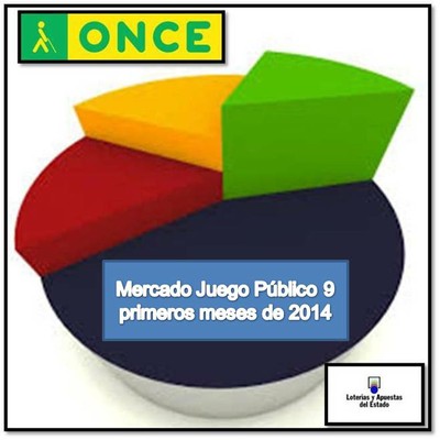Gráfico juego público nueve primeros meses 2014