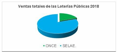 Informemercadojuego.JPG