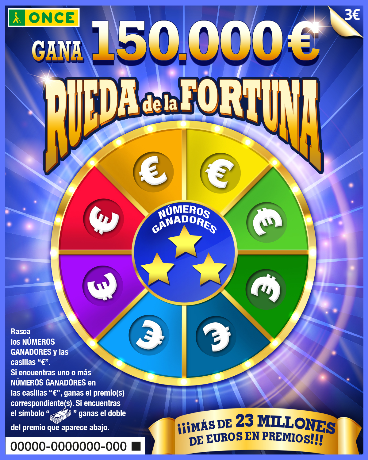 RascaRuedadelaFortuna.jpg