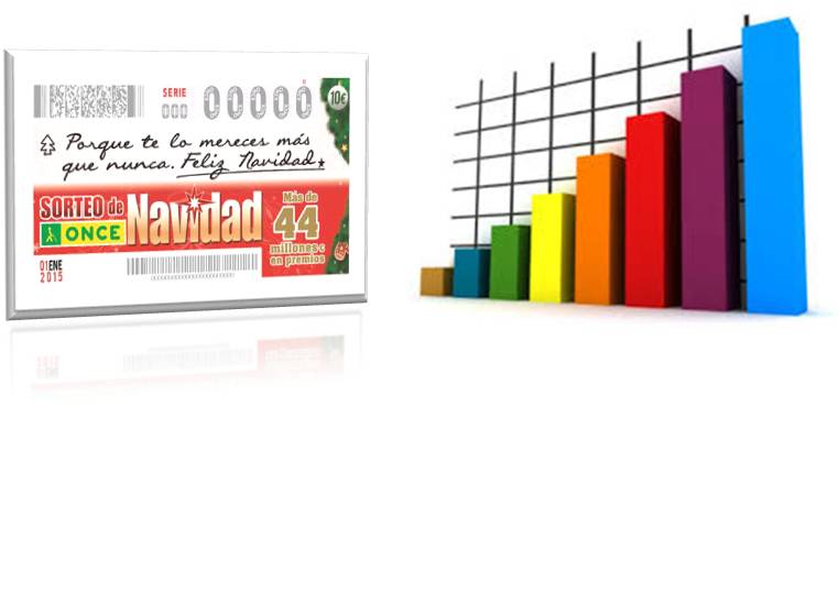 Imagen del cupón del sorteo Extra de Navidad junto a un gráfico de barras ascendente