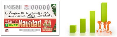Imagen del cupón del sorteo Extra de Navidad junto a un gráfico de barras con un dibujo de tres personas levantando la última barra